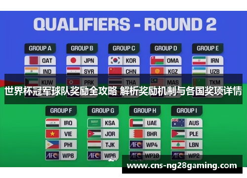 世界杯冠军球队奖励全攻略 解析奖励机制与各国奖项详情