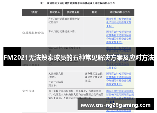 FM2021无法搜索球员的五种常见解决方案及应对方法