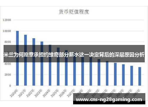 米兰为何愿意承担约维奇部分薪水这一决定背后的深层原因分析 米兰为何愿意承担约维奇部分薪水这一决定背后的深层原因分析