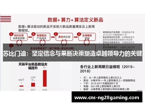 苏比门迪:坚定信念与果断决策塑造卓越领导力的关键 苏比门迪:坚定信念与果断决策塑造卓越领导力的关键