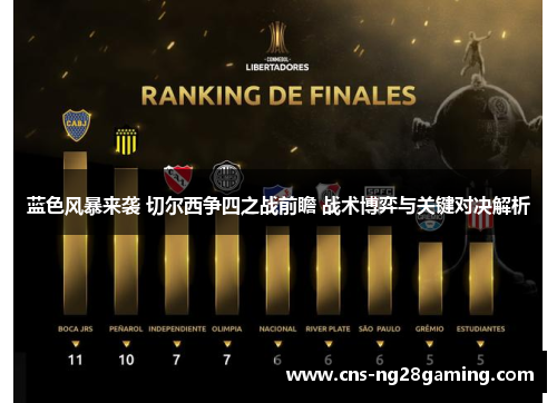 蓝色风暴来袭 切尔西争四之战前瞻 战术博弈与关键对决解析