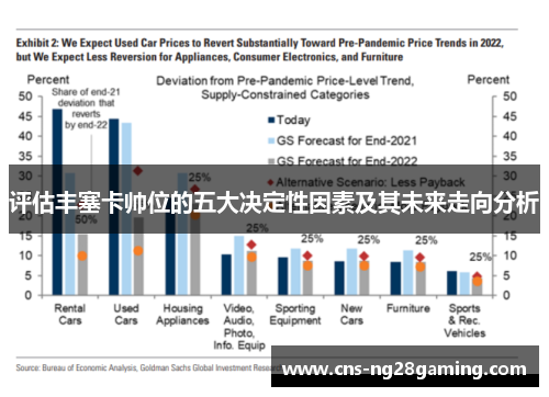 评估丰塞卡帅位的五大决定性因素及其未来走向分析