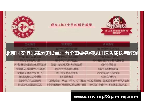 北京国安俱乐部历史沿革:五个重要名称见证球队成长与辉煌 北京国安俱乐部历史沿革:五个重要名称见证球队成长与辉煌