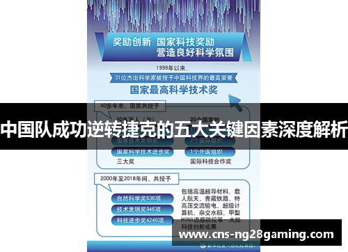 中国队成功逆转捷克的五大关键因素深度解析 中国队成功逆转捷克的五大关键因素深度解析