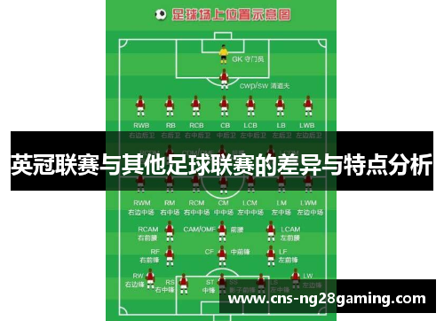 英冠联赛与其他足球联赛的差异与特点分析