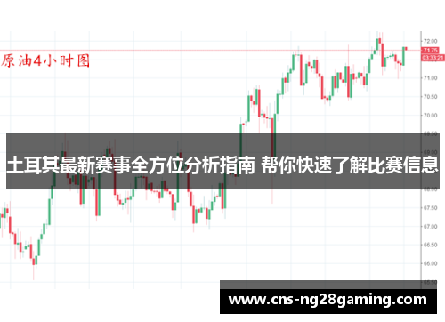 土耳其最新赛事全方位分析指南 帮你快速了解比赛信息