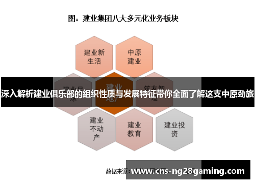 深入解析建业俱乐部的组织性质与发展特征带你全面了解这支中原劲旅 深入解析建业俱乐部的组织性质与发展特征带你全面了解这支中原劲旅