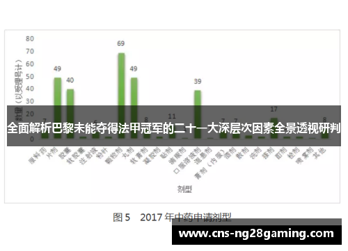 全面解析巴黎未能夺得法甲冠军的二十一大深层次因素全景透视研判