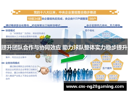 提升团队合作与协同效应 助力球队整体实力稳步提升