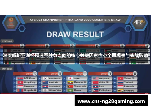 深度解析亚洲杯预选赛胜负走向的核心关键因素盘点全面观察与实战影响